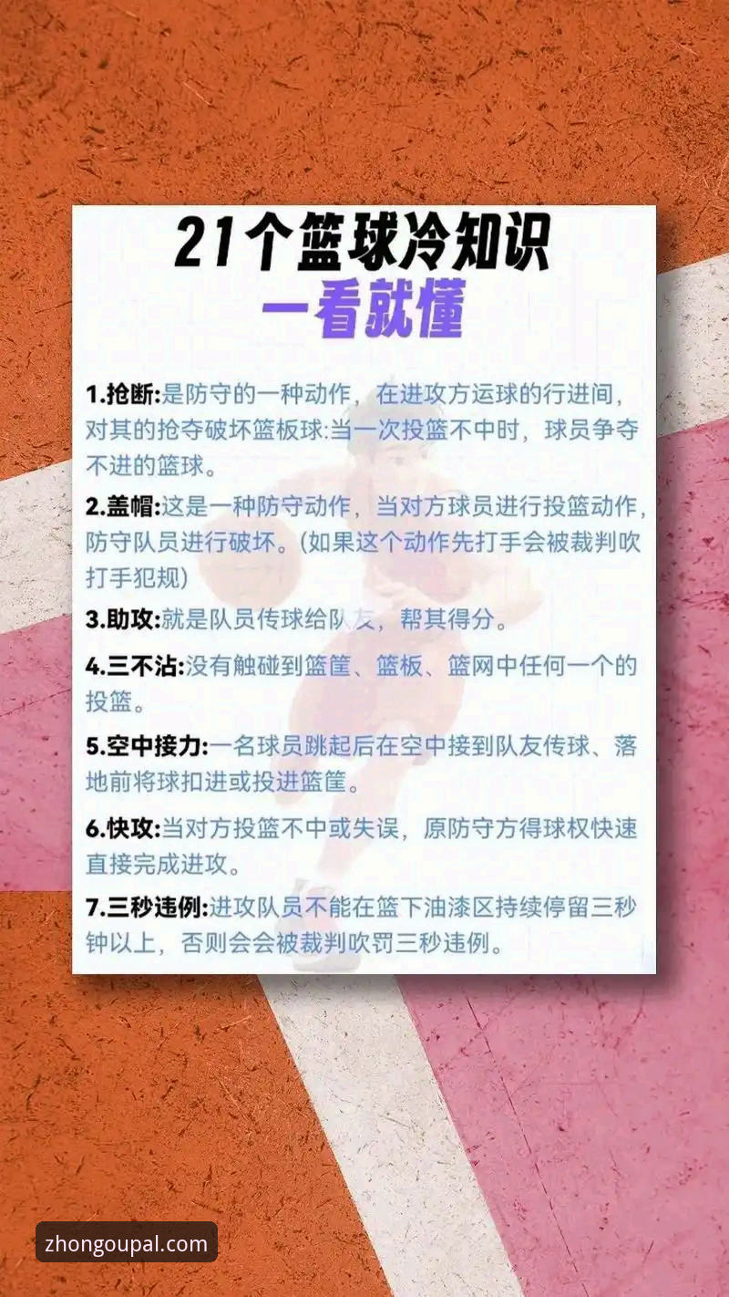 最新中欧体育篮球投注 最新中欧体育篮球投注使用教程:从入门到精通的操作指南