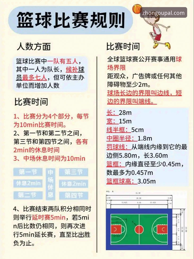 最新中欧体育篮球投注 最新中欧体育篮球投注使用教程:从入门到精通的操作指南